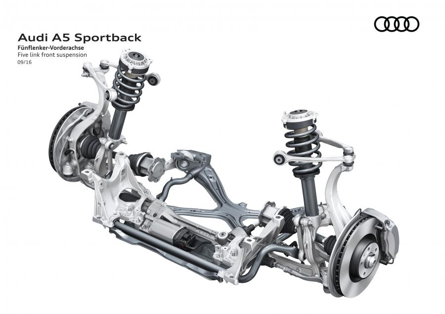 Audi A5 Sportback 2.0 TDI Quattro S-Line 2016 года  (WW) (фото 17 из 35)